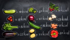 手掌减肥的方法(瘦手掌的快方法)