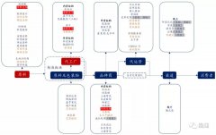 韩系可爱化妆品牌排行榜(广联达备份工程在哪里找到)