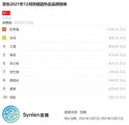 化妆师防晒眼镜品牌排行榜