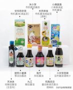 家用调料盒化妆品牌排行榜(化妆品收纳盒品牌排行榜)
