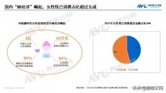 化妆品强收纳品牌排行榜(化妆品收纳盒品牌排行榜)