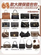 美式复古化妆包品牌排行榜(复古化妆品牌子)