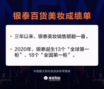 台州化妆品品牌十大排行榜(台州化妆品品牌十大排行榜2015)