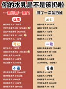 平价化妆品品牌套装排行榜(什么品牌的化妆品套装性价比高)