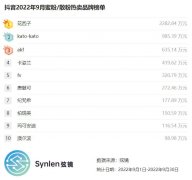 女士化妆镜品牌排行榜大全(什么牌子化妆镜子好)