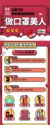 热搜前十化妆品品牌排行榜(一线化妆品排行榜)