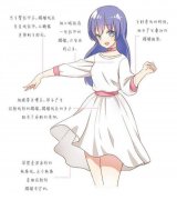 女性服装裙子的变化图画(连衣裙图样)