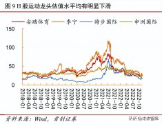2021年女性流行的服装(2021年女式流行衣服)