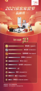进口化妆品排行榜推荐品牌(进口化妆品排名前十)