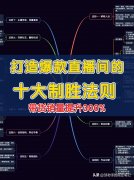 女性服装怎么带货的呢(拿女装货要注意什么)