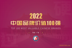 辽宁美容化妆品品牌排行榜(沈阳化妆品加盟店10大品牌)