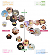 外贸化妆品牌子排行榜大全(外贸公司的化妆品)