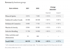 香水本土化妆品牌排行榜(香水国内品牌排行榜前十名)