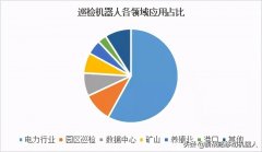 旋转防尘化妆品品牌排行榜(旋转防尘化妆品品牌排行榜前十名)