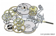 演戏专用化妆品品牌排行榜(演员演戏化妆吗)