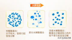 抗过敏的化妆品牌排行榜(抗过敏的化妆品牌排行榜新)