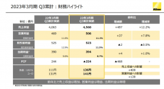 世界化妆镜品牌排行榜(化妆镜品牌推荐)
