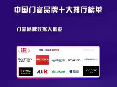 国内化妆品牌排行榜(国内十大品牌化妆品)