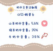 进口婴儿化妆品牌排行榜(进口婴儿化妆品牌排行榜)