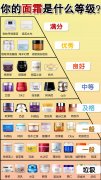 化妆品牌子等级排行榜新(化妆品牌子等级排行榜新查询)