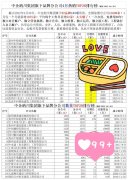 贵州化妆品品牌加盟排行榜(贵州化妆品品牌加盟排行榜)