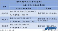 mcc化妆品牌排行榜(mcc是什么化妆品)