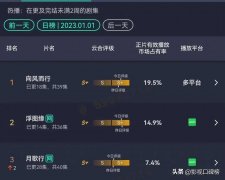 品牌化妆品牌排行榜(品化妆品品牌排行榜)