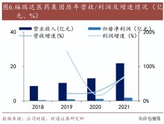 山东修复化妆品品牌排行榜(修复类化妆品排名)