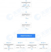 美涟化妆品牌排行榜(美涟化妆品多少钱)