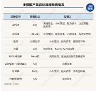 广西网红化妆品牌排行榜(广西网红化妆品牌排行榜名单)