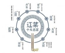 辽宁孕妇化妆水品牌排行榜(十大孕妇化妆品品牌有哪些)