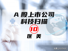 陕西美白化妆品品牌排行榜(陕西化妆品公司排名)