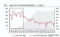 日本化妆品牌子排行榜大全(日本本土品牌化妆品排行)