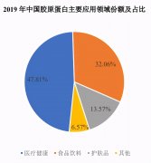 化妆品效期品牌排行榜新(化妆品的有效期字母怎么表示)
