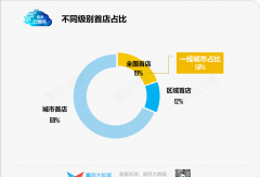 杭州化妆品品牌加盟排行榜(杭州化妆品品牌加盟排行榜)