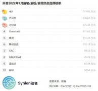 复古可爱化妆镜品牌排行榜(女士化妆镜哪个品牌好)