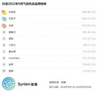 化妆必备气垫品牌排行榜(好用的气垫品牌)