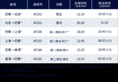 欧洲航空化妆品牌排行榜(欧洲航空化妆品牌排行榜新)
